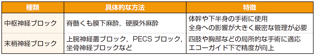 04_表1.png