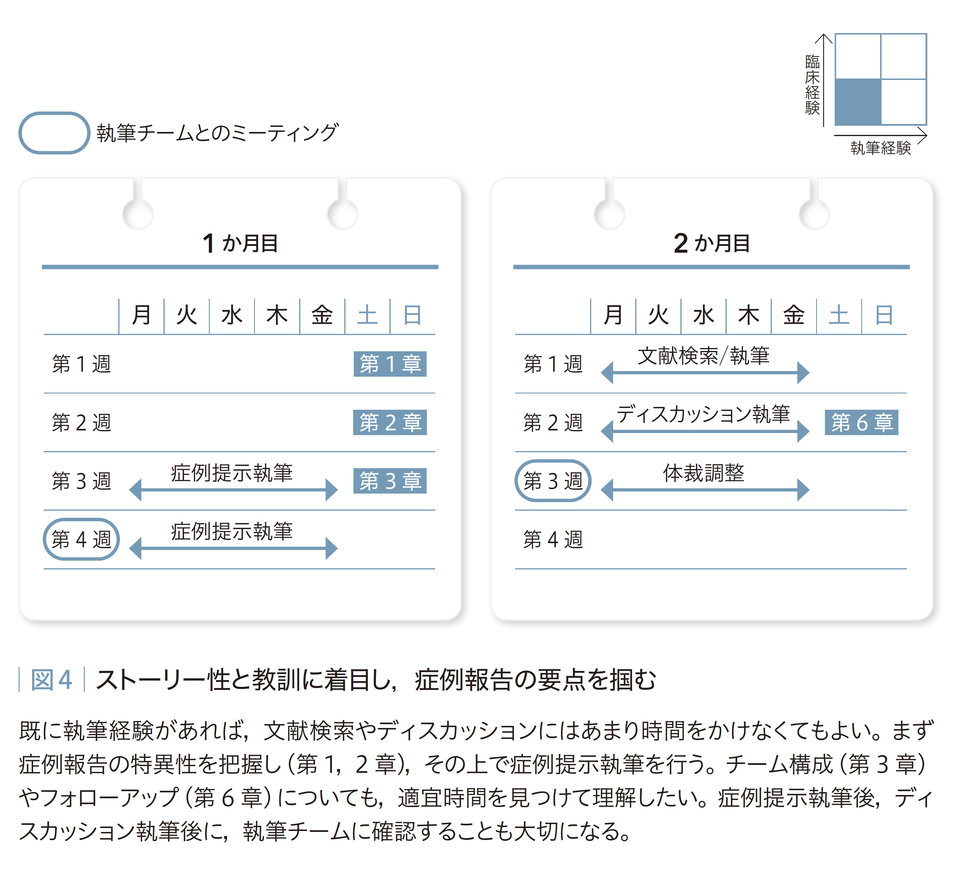 図4.png