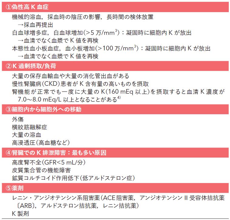 4-表02.JPG