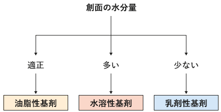 2_図2.png