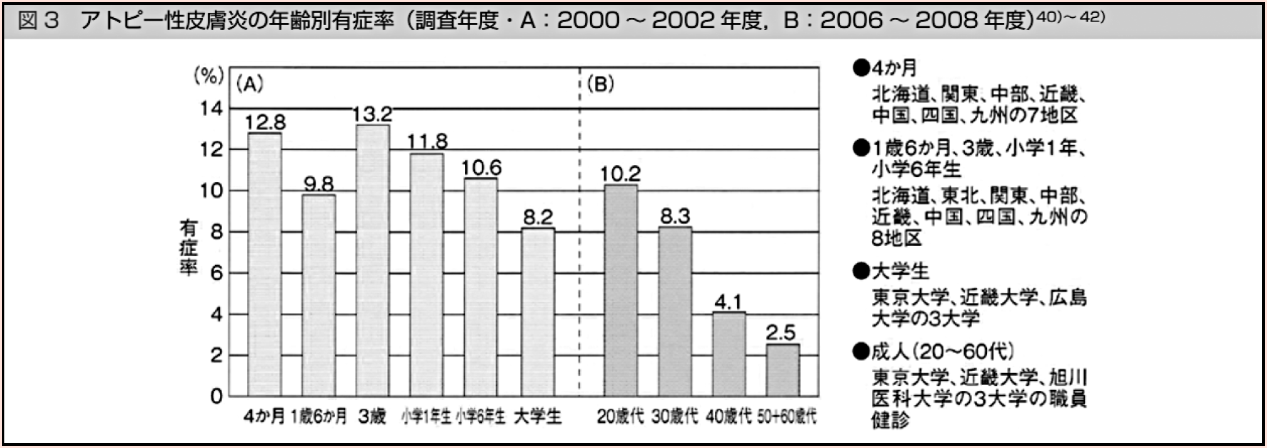 Example Image