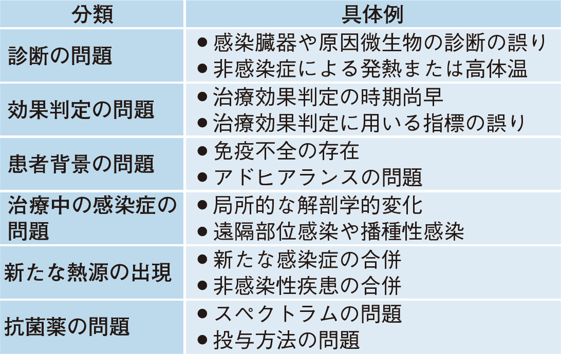 3586_0501.png