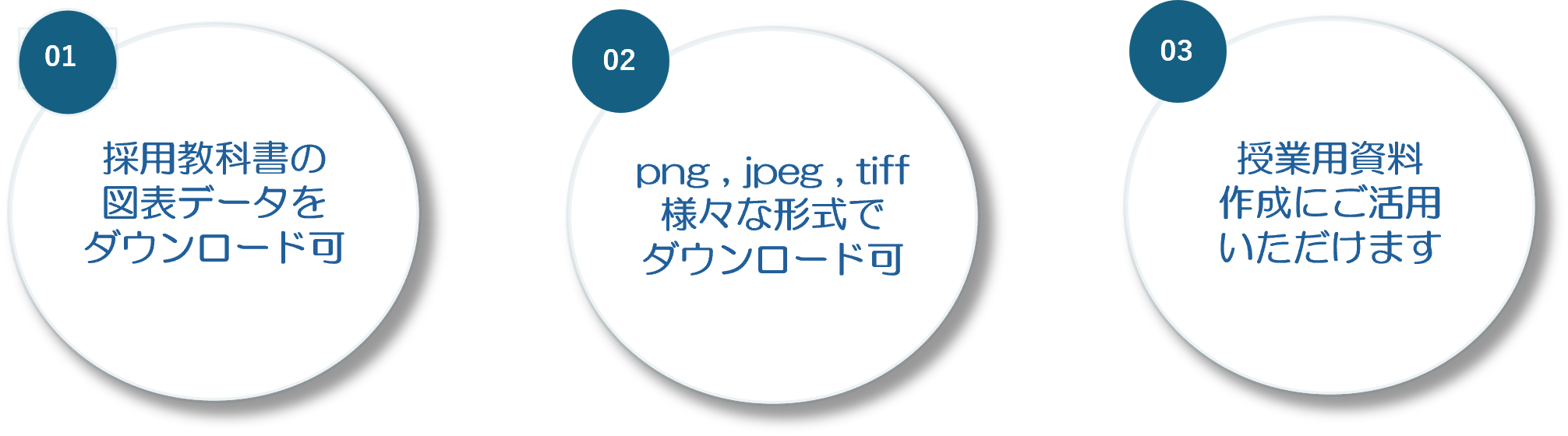 図表_特徴.png