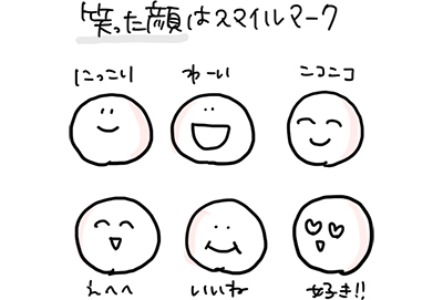 実際に描いてみよう 表情編 年 記事一覧 医学界新聞 医学書院