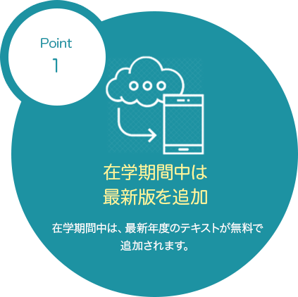 在学期間中は最新版を追加