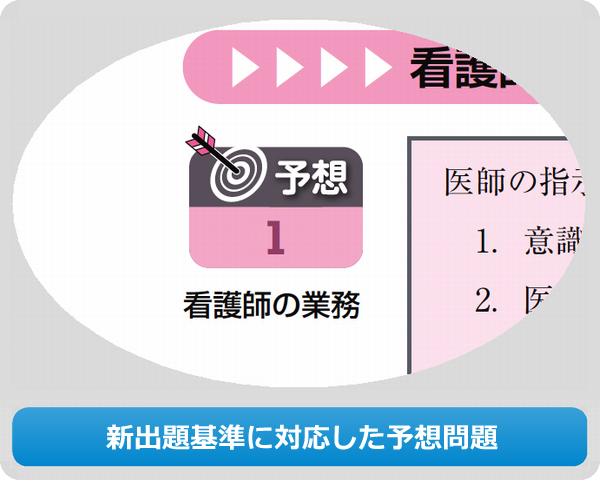 新出題基準に対応した予想問題