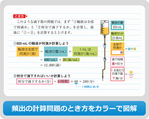 頻出の計算問題のとき方をカラーで図解