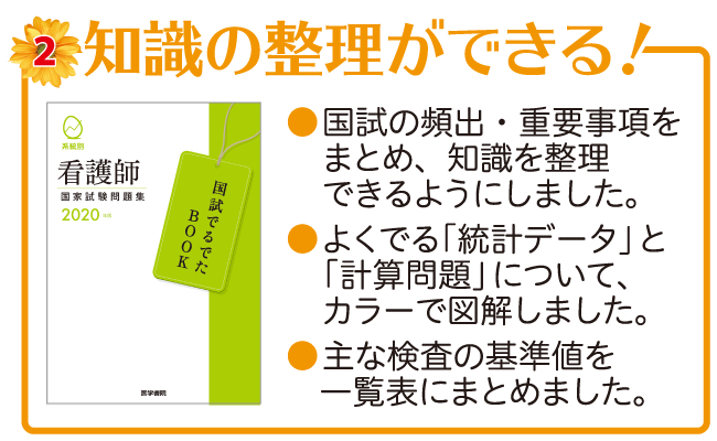 医学書院 書籍 電子メディア 年版 系統別看護師国家試験問題集 特設ページ