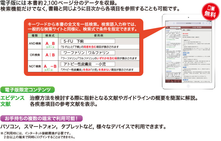 電子版