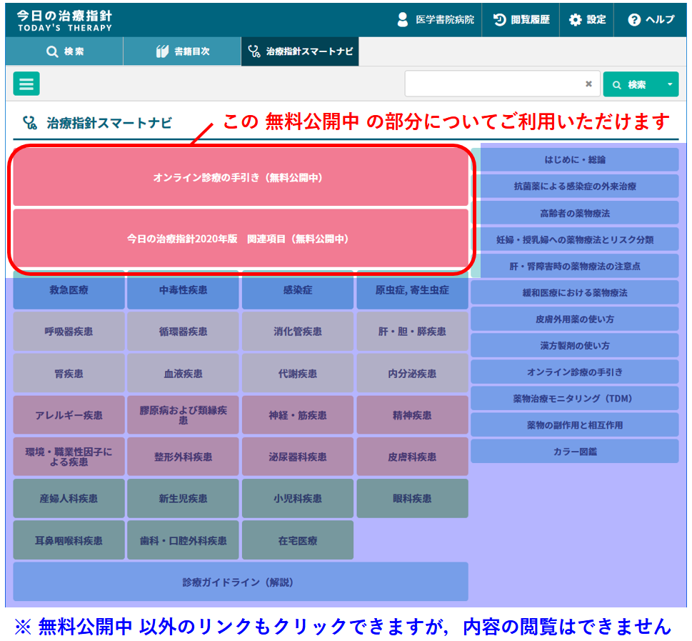 今日の治療指針2020