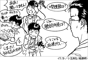 医師のコンサルテーション技法 Medicina42 3