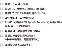 熱性けいれん ウィメンズパーク