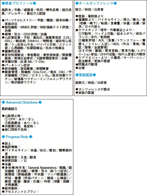 老年医学のidentity 包括的高齢者評価 大蔵暢 11年 記事一覧 医学界新聞 医学書院