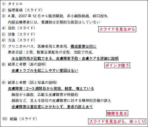 口演発表も 段取り八分 仕上げ二分 新美三由紀 13年 記事一覧 医学界新聞 医学書院