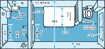 隔離室 gooブログ（goo blog）