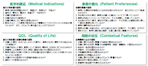 倫理 原則 の 善行 は どれ か