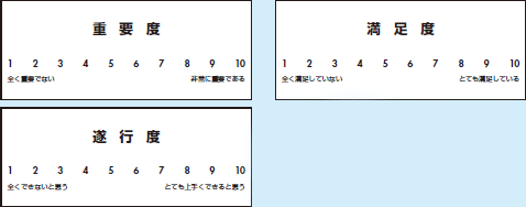 Copmの活用で 当事者主体の作業療法を 吉川ひろみ 2014年 記事一覧 医学界新聞 医学書院