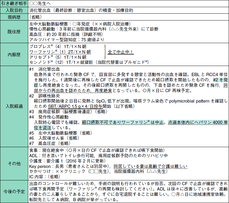 書き方 看護 サマリー