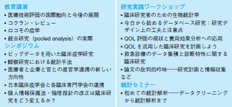 わが国の臨床疫学教育の現状と未来 康永秀生 2017年 記事一覧 医学界新聞 医学書院