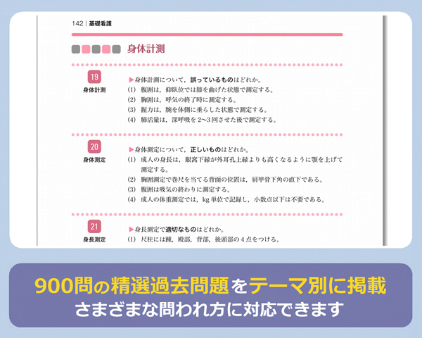 900問の精選過去問題をテーマ別に掲載。さまざまな問われ方に対応できます