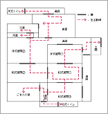 図イメージ