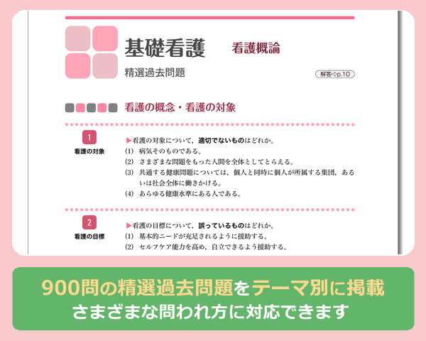 17年版 准看護師試験問題集 書籍詳細 書籍 医学書院