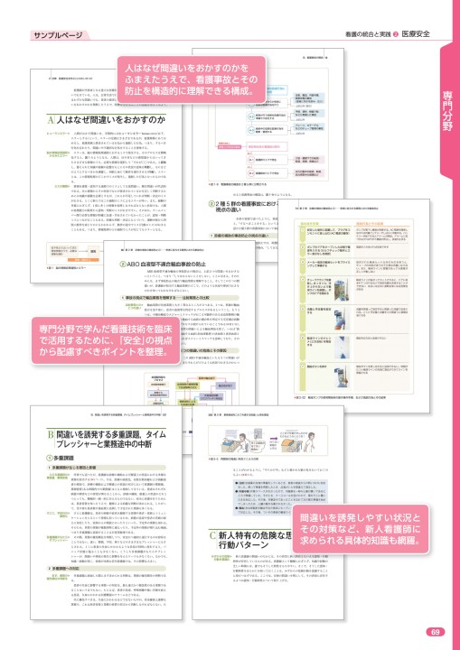 系統看護学技術　参考書 2022年版『系統看護学講座』準拠 解剖生理学ワークブック | 坂井