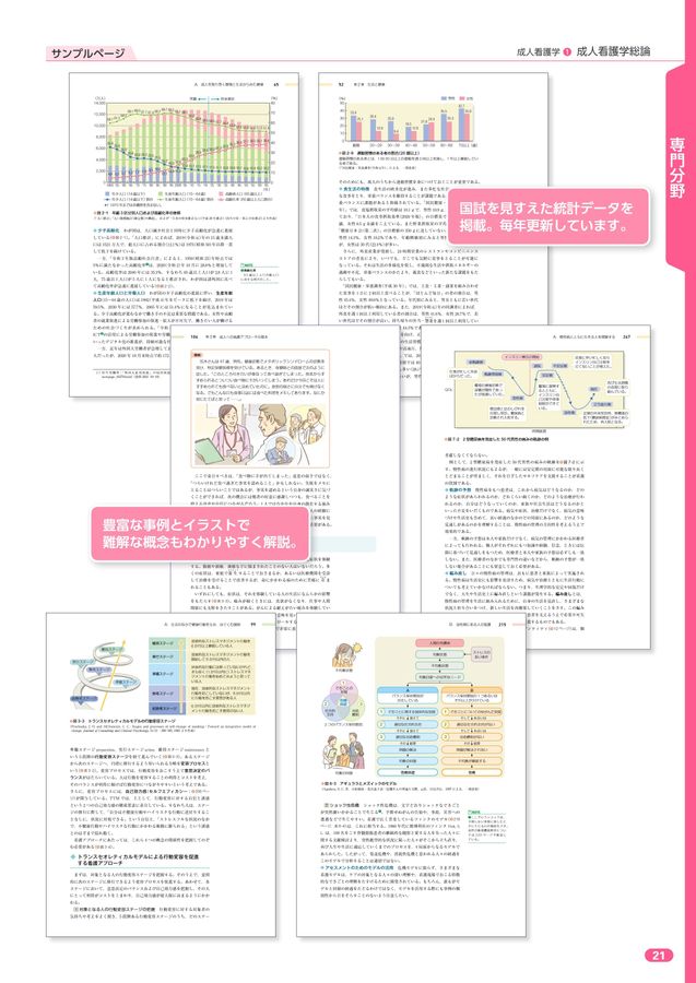 2023年版_系統看護学講座_全70巻