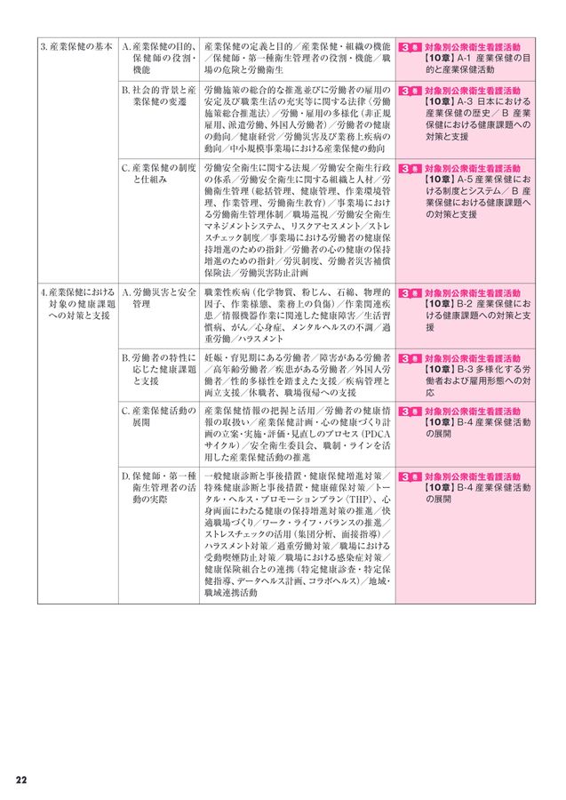 標準保健師講座2024年版パンフレット