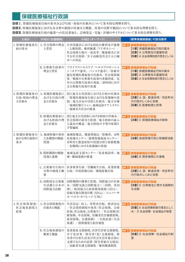 系統看護学講座 別巻 看護研究 (系統看護学講座別巻) | 坂下 玲子 |本 | 通販 | Amazon