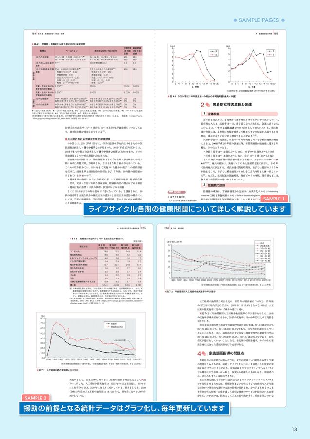 助産学講座2024年版パンフレット