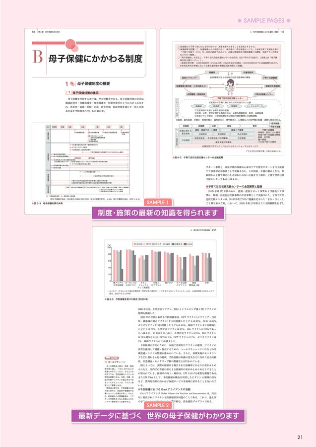助産学講座2024年版パンフレット