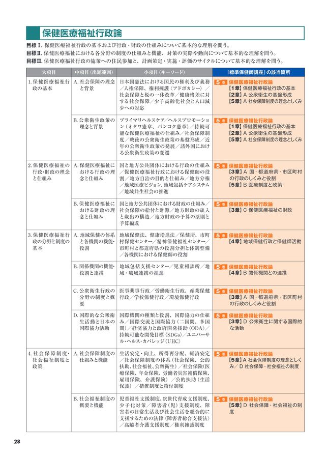 新体育学大系 61 衛生統計法 歯科衛生統計学 - クインテッセンス出版