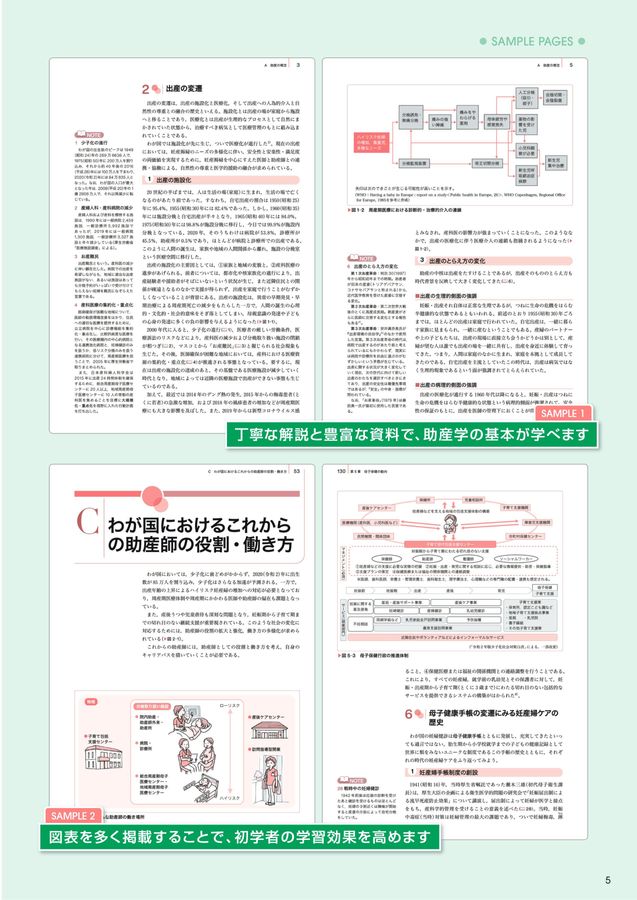 助産学講座 1 2 3 4 5 6 7 8 9 10 助産学講座2025年版パンフレット