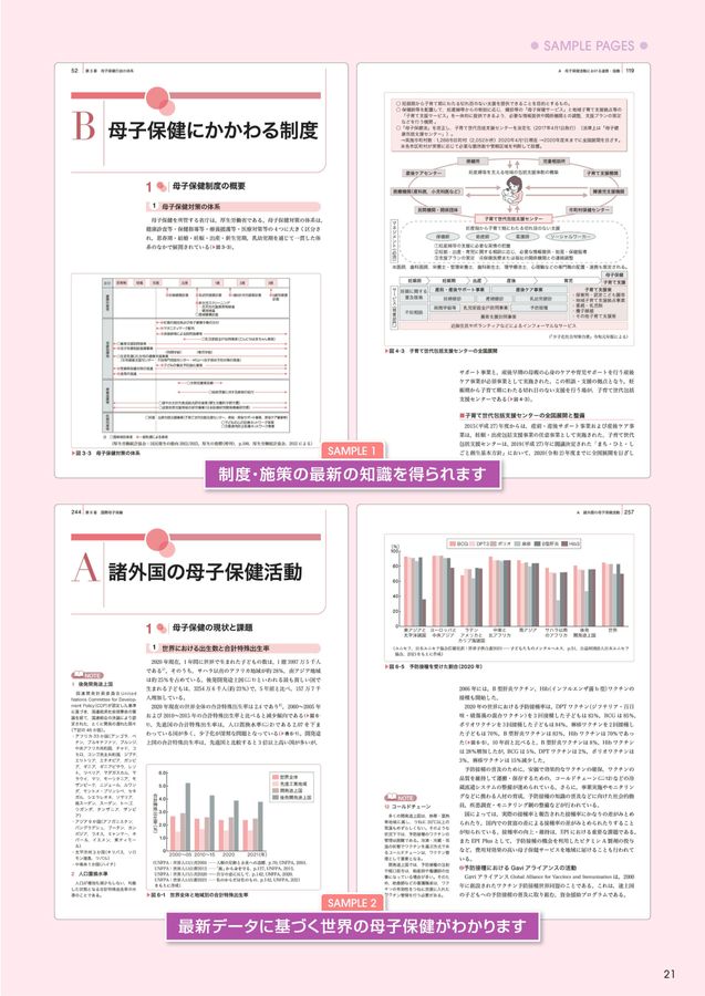 助産学講座2025年版パンフレット