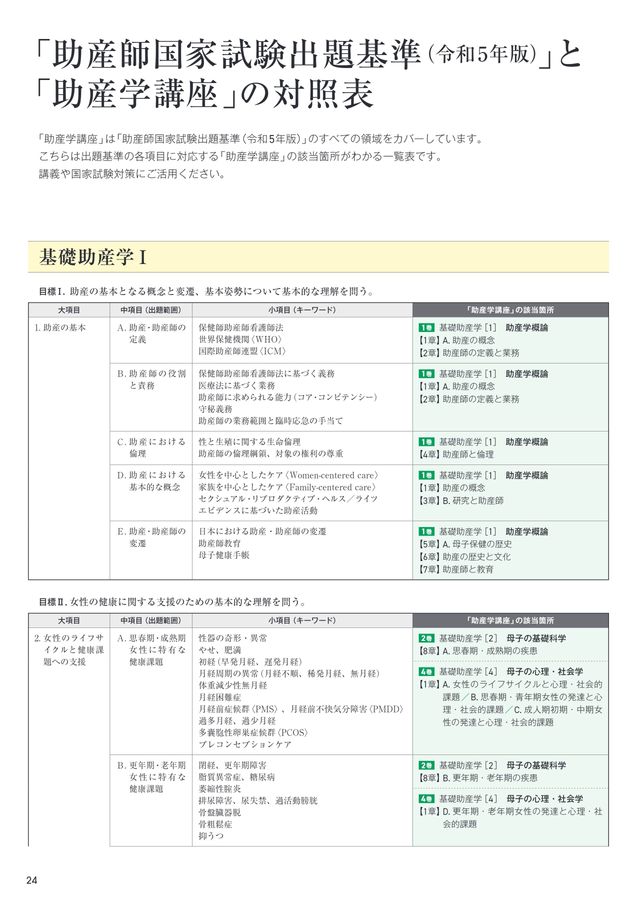助産学講座2025年版パンフレット