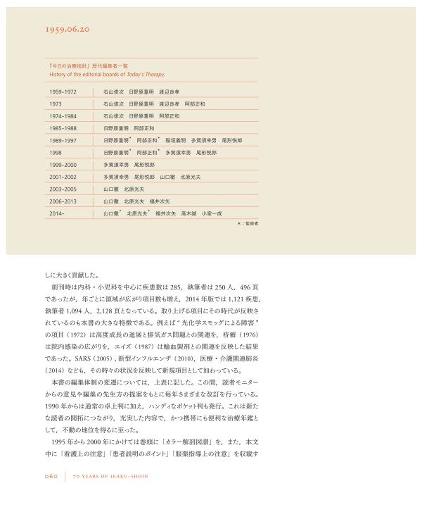医学書院の70年