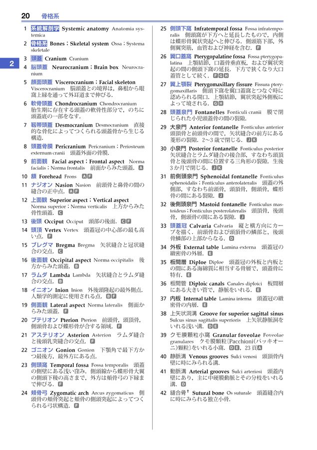 図解_解剖学事典_第3版_立読み