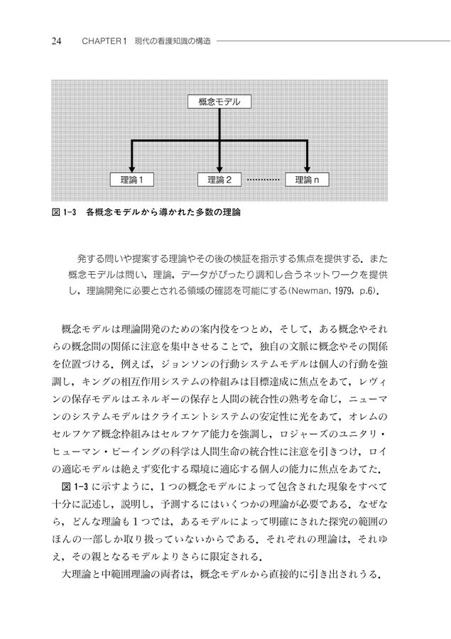 フォーセット_看護理論の分析と評価_新訂版_立読み