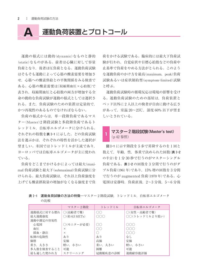 運動負荷心電図: その方法と読み方 | 川久保 清 |本 | 通販 | Amazon