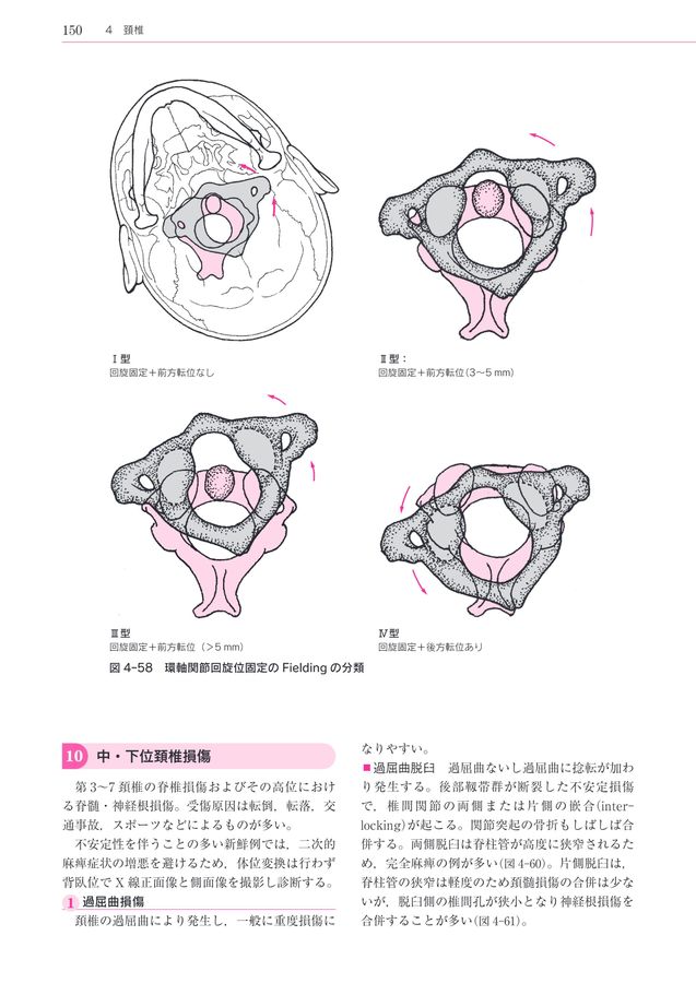 骨・関節X線写真の撮りかたと見かた_第8版_立読み