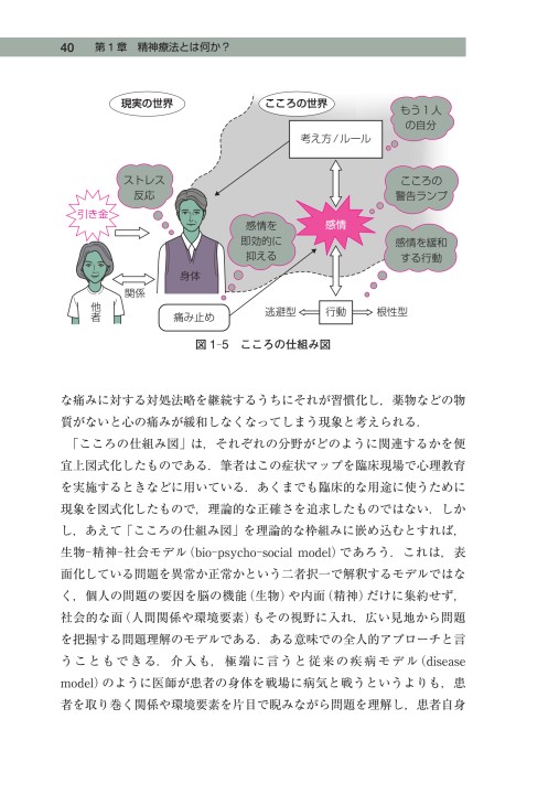 精神療法の基本_立ち読み