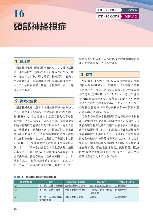 臨床でよく出合う 痛みの診療アトラス 臨床でよく出合う痛みの診療アトラス / Waldman
