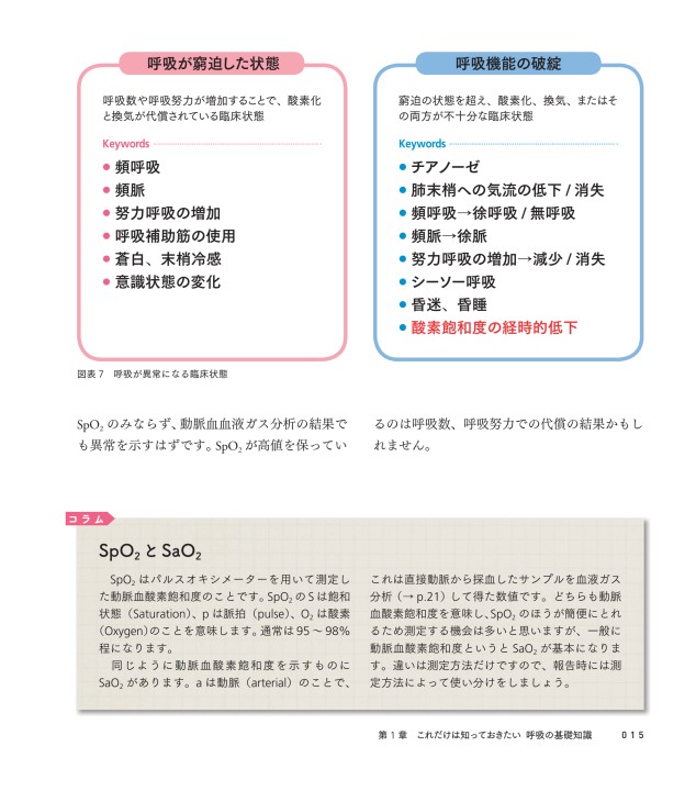 人工呼吸ケア 立ち読み