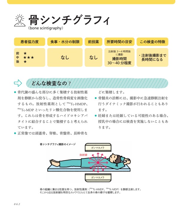 検査説明ガイドブック_立ち読み
