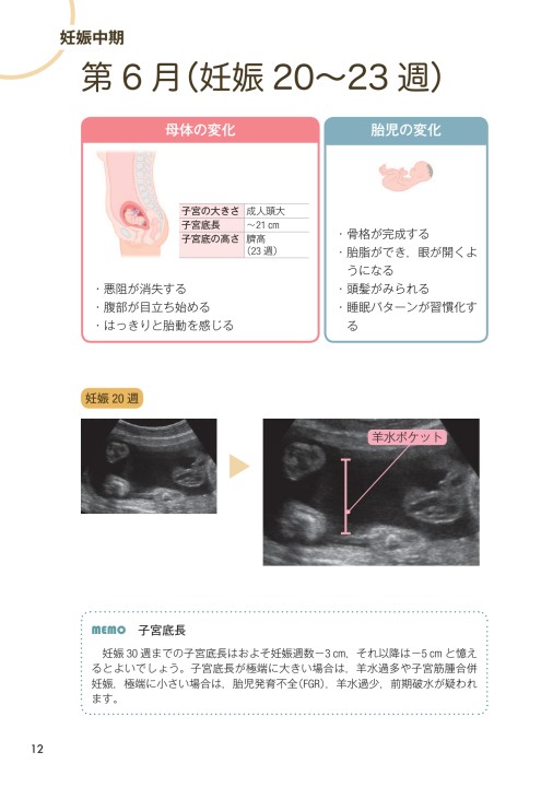 尿一滴でできるがんの一次スクリーニング検査 | JTB