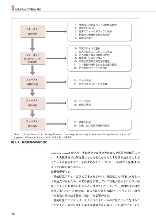 助産学概論_立ち読み
