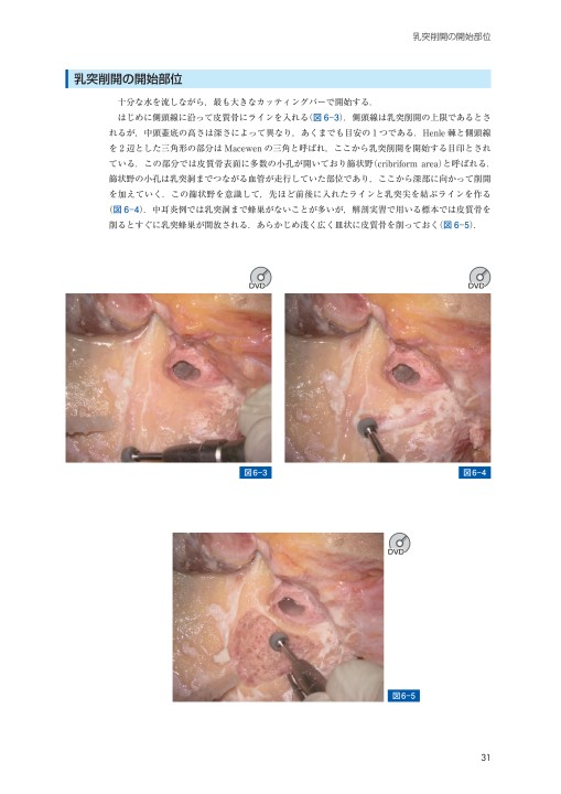 中耳側頭骨解剖ﾏﾆｭｱﾙ_立ち読み