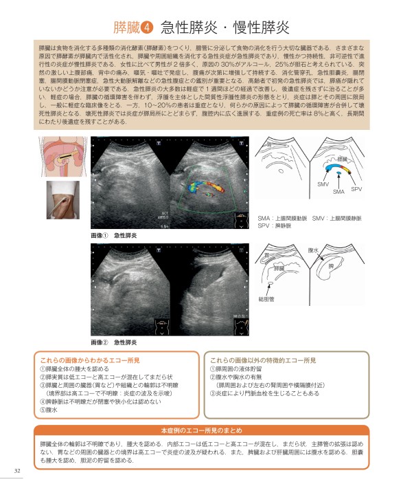 エコーの撮り方完全マスター_立ち読み