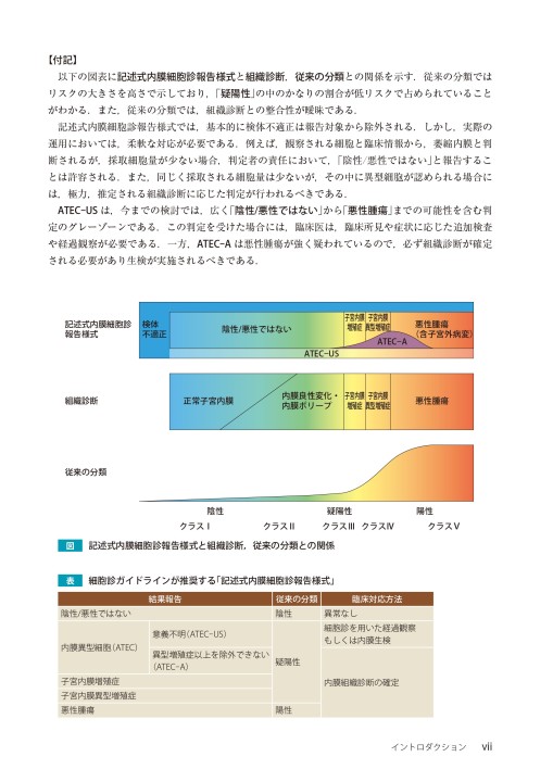 子宮内膜細胞診アトラス / 平井康夫/矢納研二 - 紀伊國屋書店